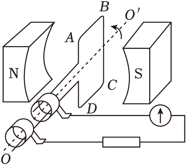 圖為交流電機的工作原理示意圖 圖為交流電機的工作原理示意圖